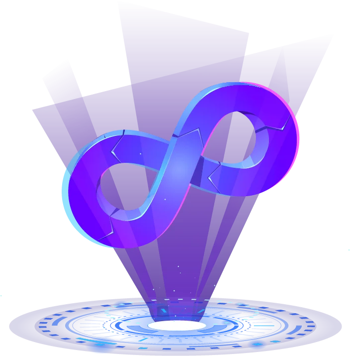 Core custom software capabilities