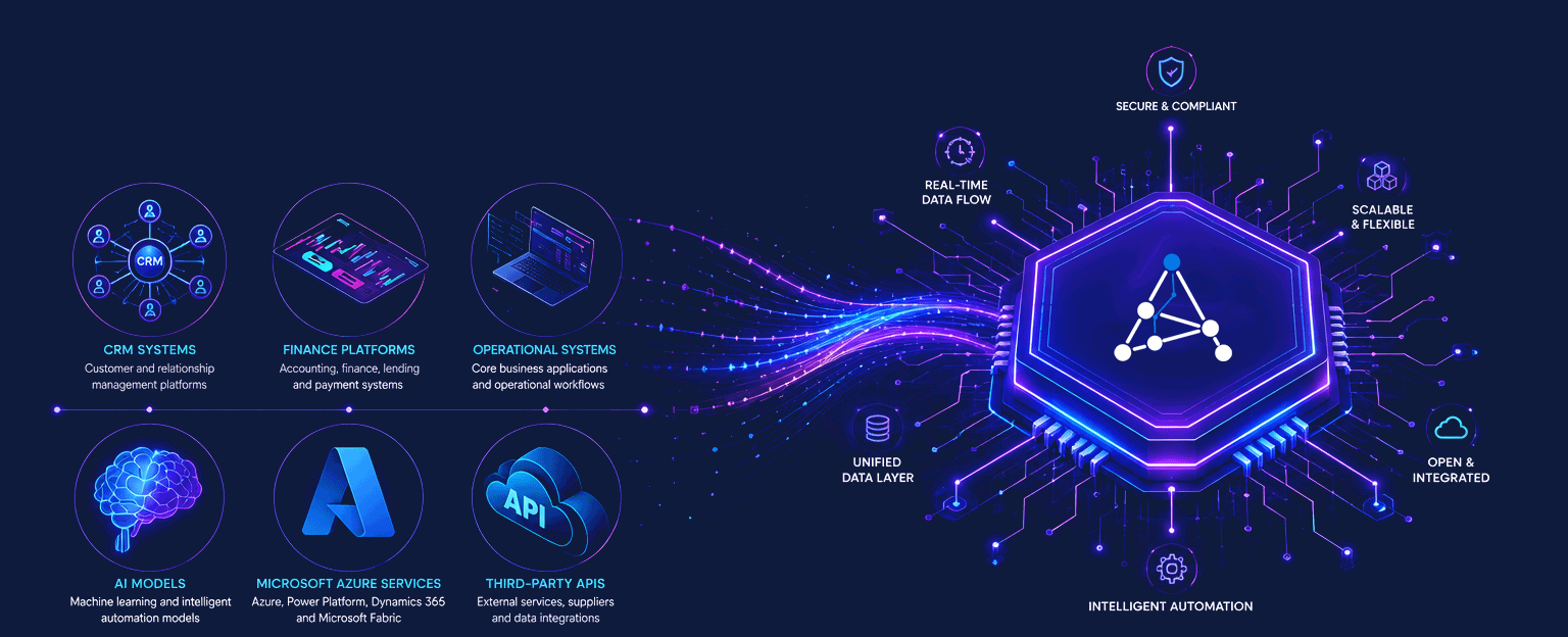 Powerful use cases across industries